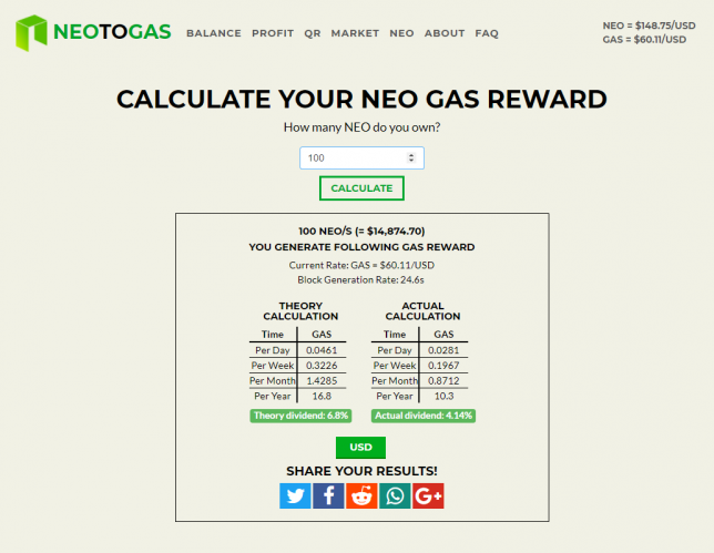 Calculate your NEO GAS reward