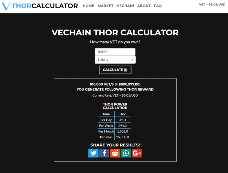 crypto vet thor